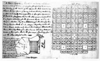 Plan of City of Raleigh by William Christmas 1792 Image