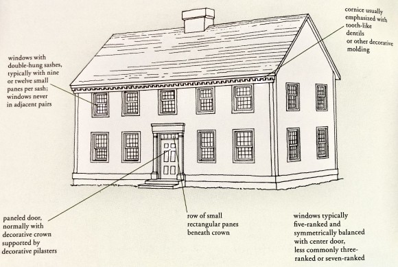 Georgian House Image Guide