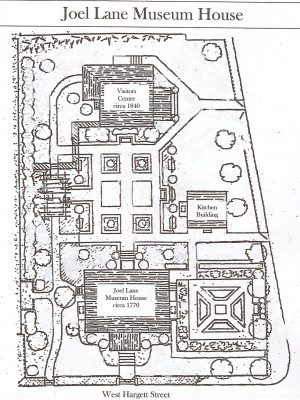Garden Plan