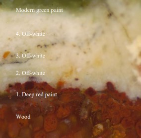 Paint Sample Cross Section
