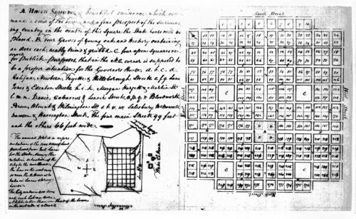 Plan of City of Raleigh by William Christmas 1792